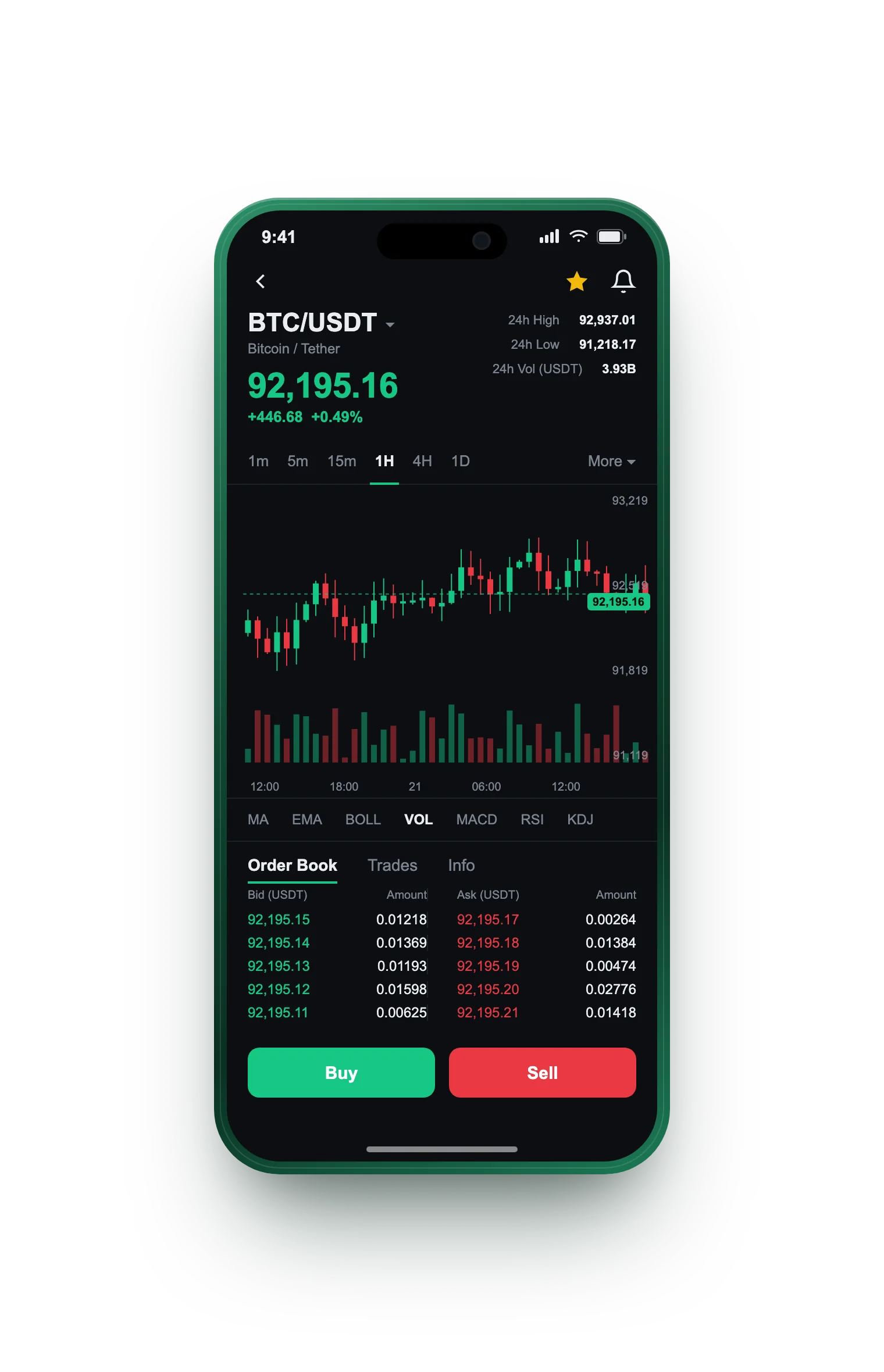 Altario Veyron — BTC/BRL live candlestick chart, order book and one-tap Buy/Sell on mobile